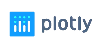 plotly